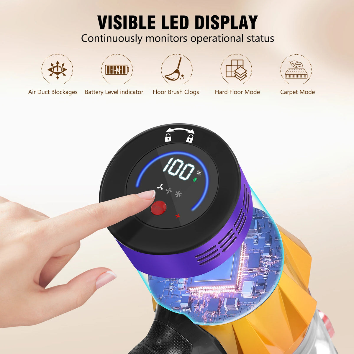 Aspirateur balai sans fil Blossom V18, 550W 45KPA, 55 minutes d'autonomie avec écran tactile, très léger (2,7 kg)