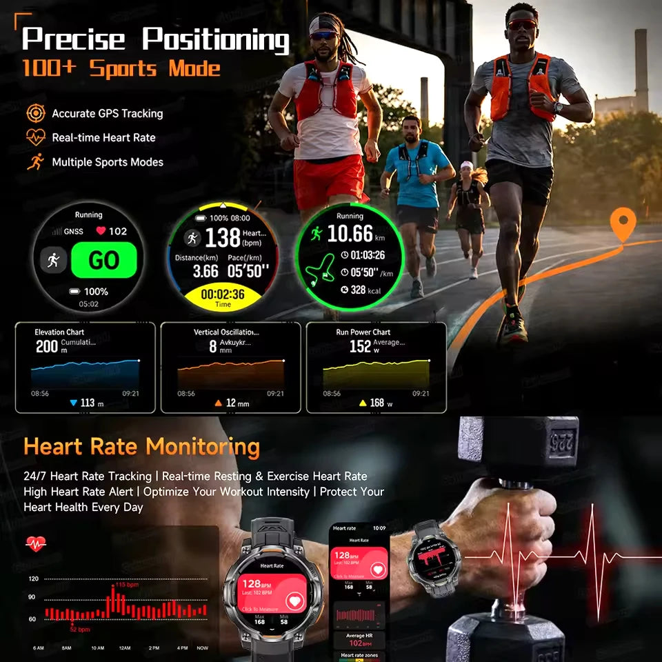 New Outdoor GPS Map Built-in 1200mAh Battery Smart Watch Compass Chat-GPT Bluetooth Call IPX8 Waterproof Sports Men Smartwatches