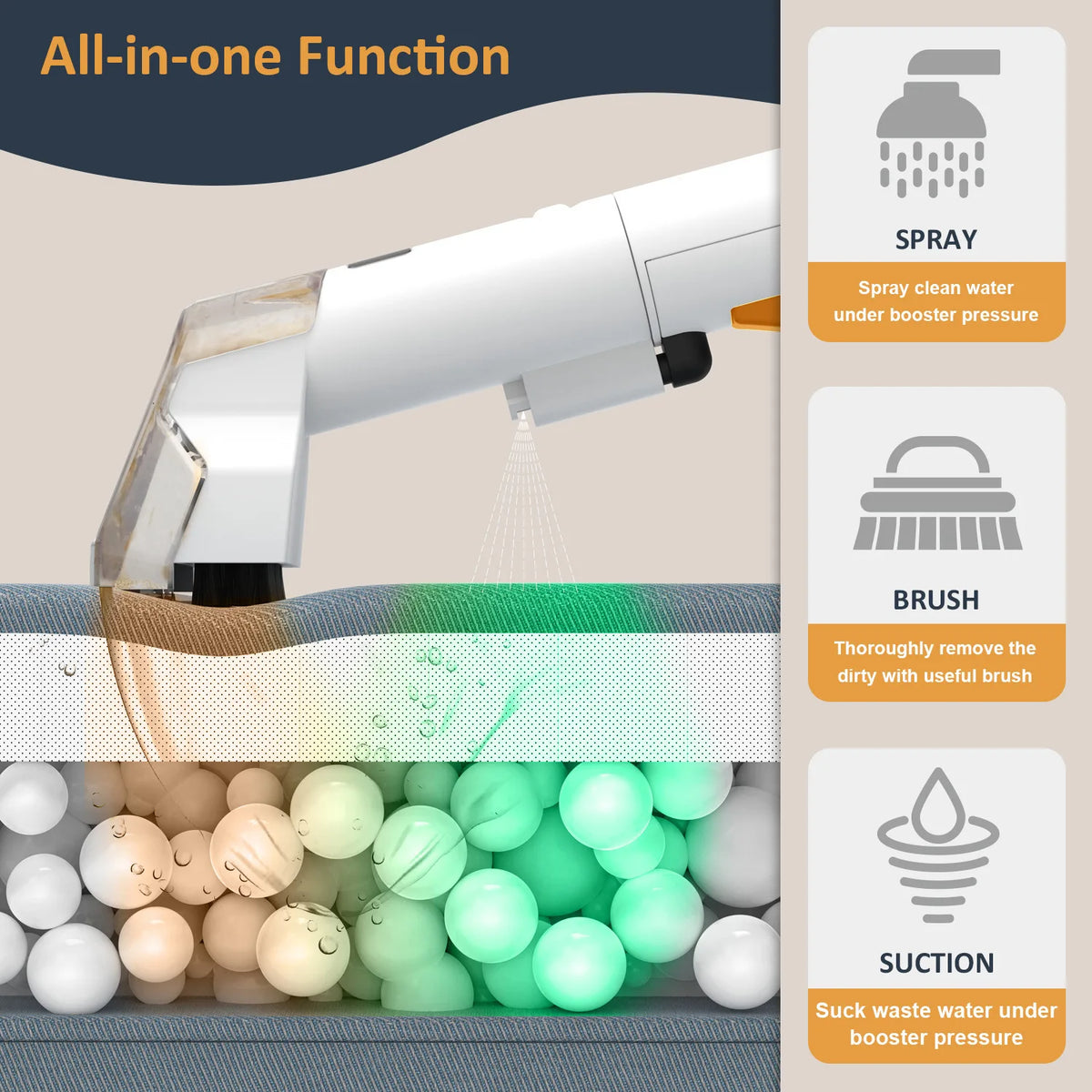 Spot Cleaner 750W 15KPa Hand-Teppichreiniger für Sofa Vorhang Sprüh-Saug-Integrierte Maschine Haushaltsreinigungsmaschine
