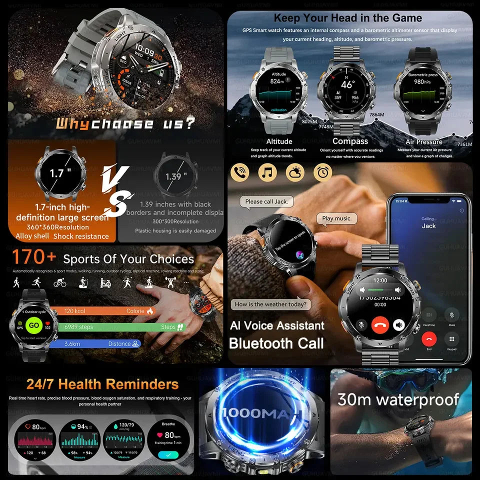 GUHUAVMI AK87 1.7″ AMOLED smartwatch with Bluetooth calls