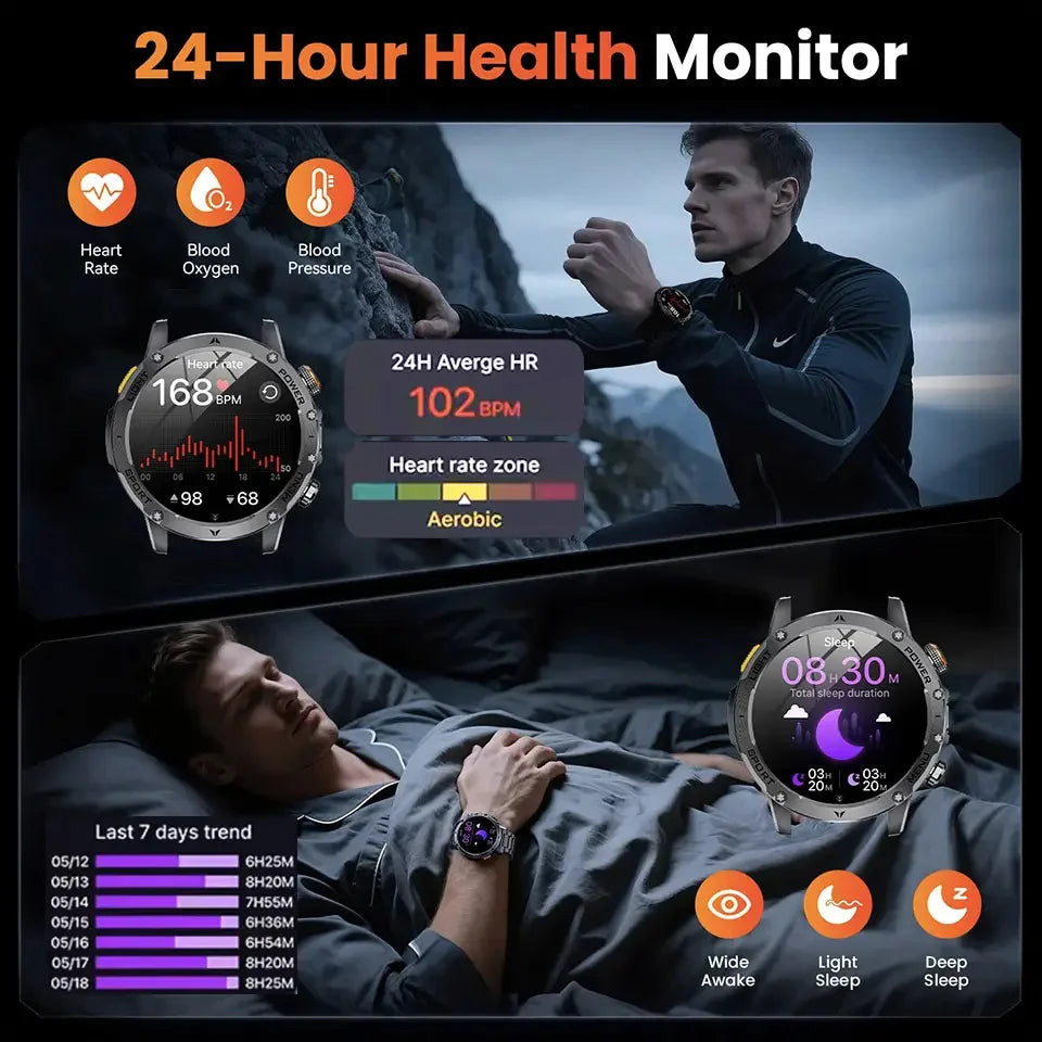 GUHUAVMI AK87 1.7″ AMOLED smartwatch with Bluetooth calls