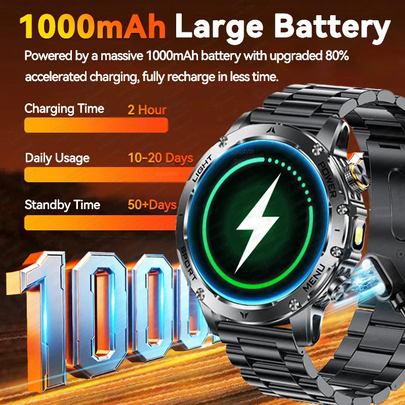 GUHUAVMI AK87 1.7″ AMOLED smartwatch with Bluetooth calls