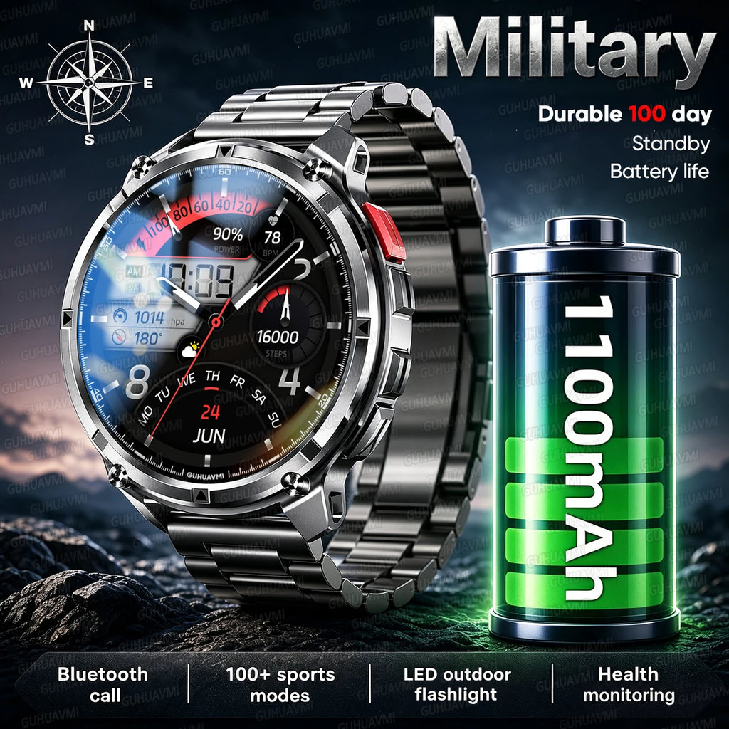New Men Military 1100mAh Durable Large Battery Smart Watch 1.7" HD Large screen With LED Flashlight Compass Heart Rate Bluetooth Call IP68 Waterproof Sports Smartwatch
