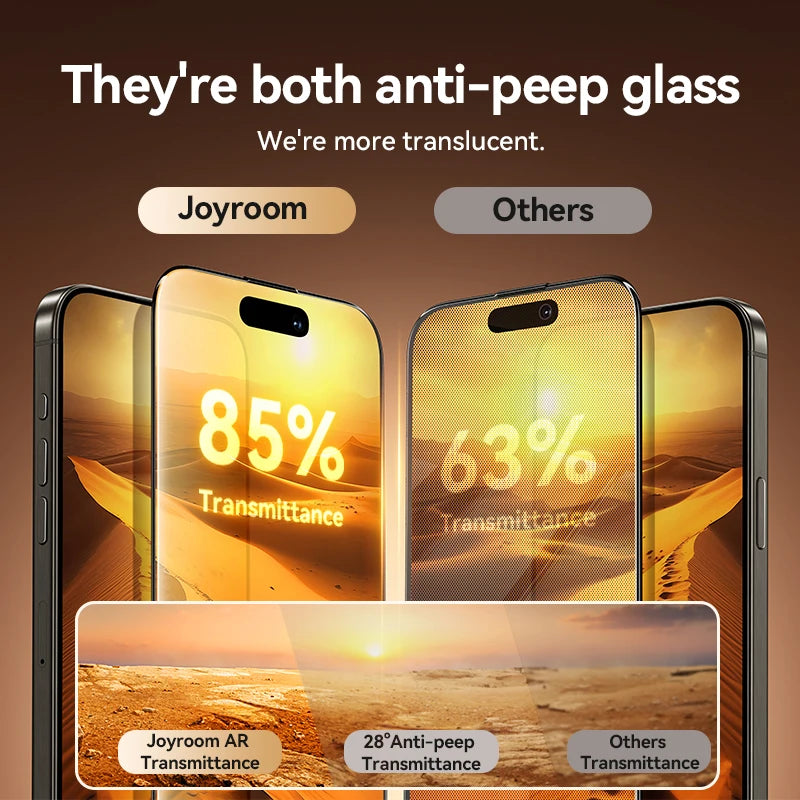 Joyroom 1/2Pcs Anti-spy Glass For iPhone 18 17 16 15 Pro Max Glass For iPhone 18 17 16 15 14 13 Pro Max Privacy Screen Protector
