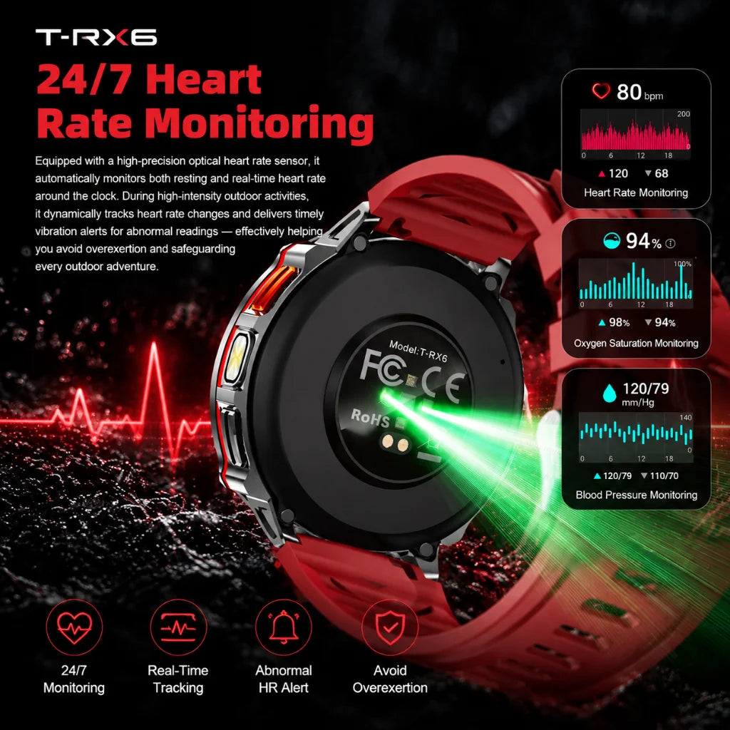 T-RX6 Ultra GPS Sports Smartwatch with Compass