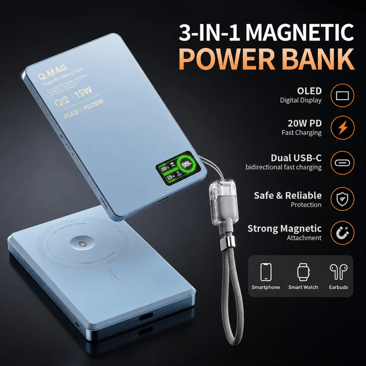 Magnetic Wireless Powerbank Qi 2.1 USB-C Fast Charging External Battery for iPhone 12-17 Pro Airpods Watch Xiaomi 10000mAh