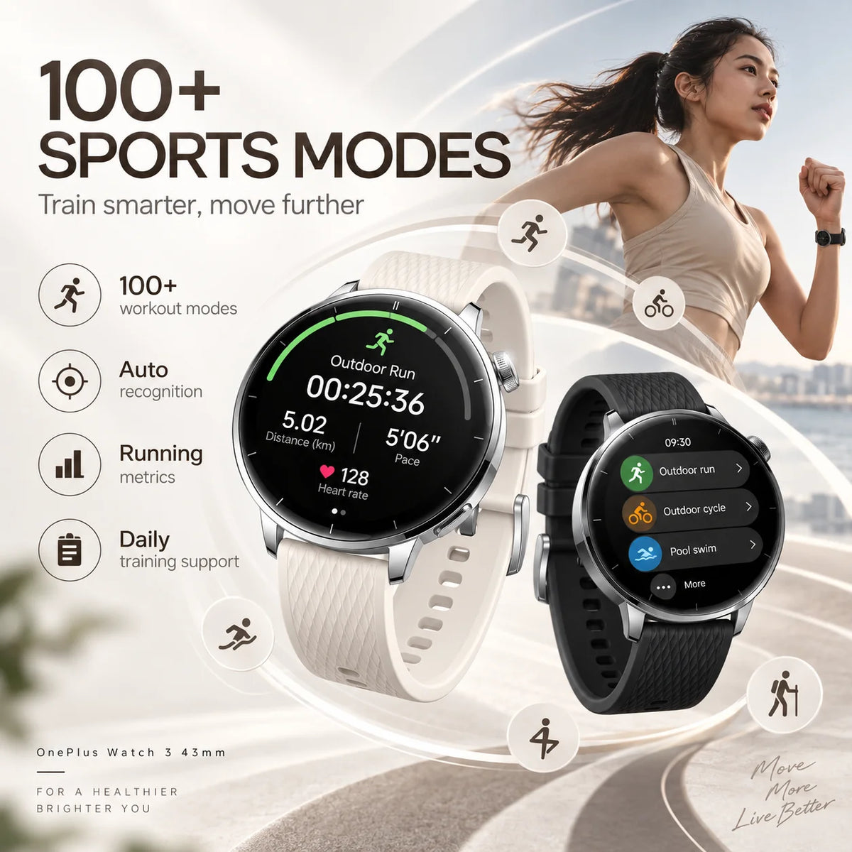 Global Version OnePlus Watch 3 Smart Watch 43mm 1.32 inch AMOLED Display Snapdragon W5 Processor Dual Frequency GPS Wear OS