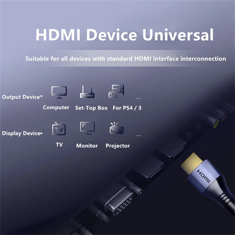 Cavo HDMI in rame da 1, 2 o 3 metri
