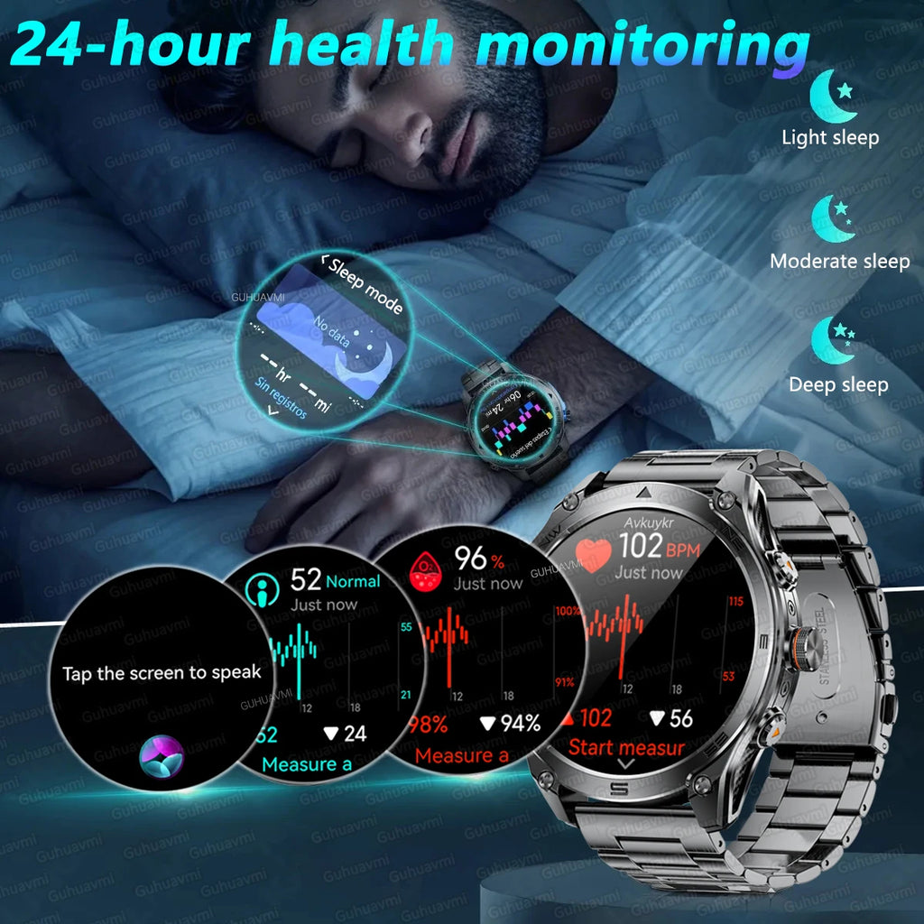 New For Android iOS GPS Smart Watch Men 1000mAh Battery 170+Sport Modes IP69K Waterproof Compass Military Grade Smartwatches2026