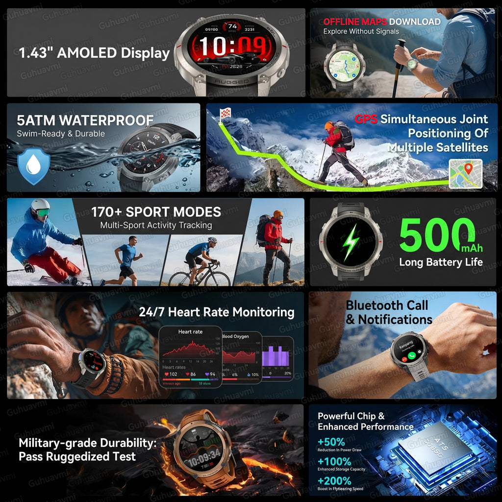 2026 NEW GPS Offline Maps Sport Smart Watch Men AMOLED Display 170+Sports Modes Barometer Compass Swim Waterproof Smart Bracelet