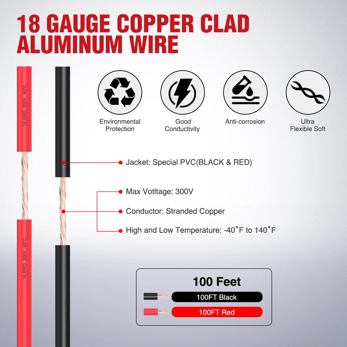 Cavo elettrico Nilight CCA rosso e nero, 100 ft