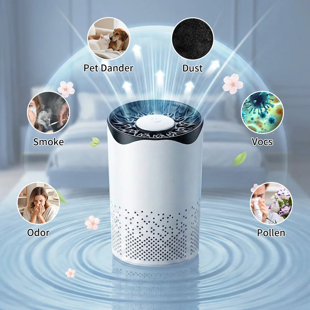 Purificador de aire portátil con iones negativos, alta eficiencia en la eliminación de formaldehído, humo y polvo, mini purificador USB para el hogar, mascotas y dormitorio