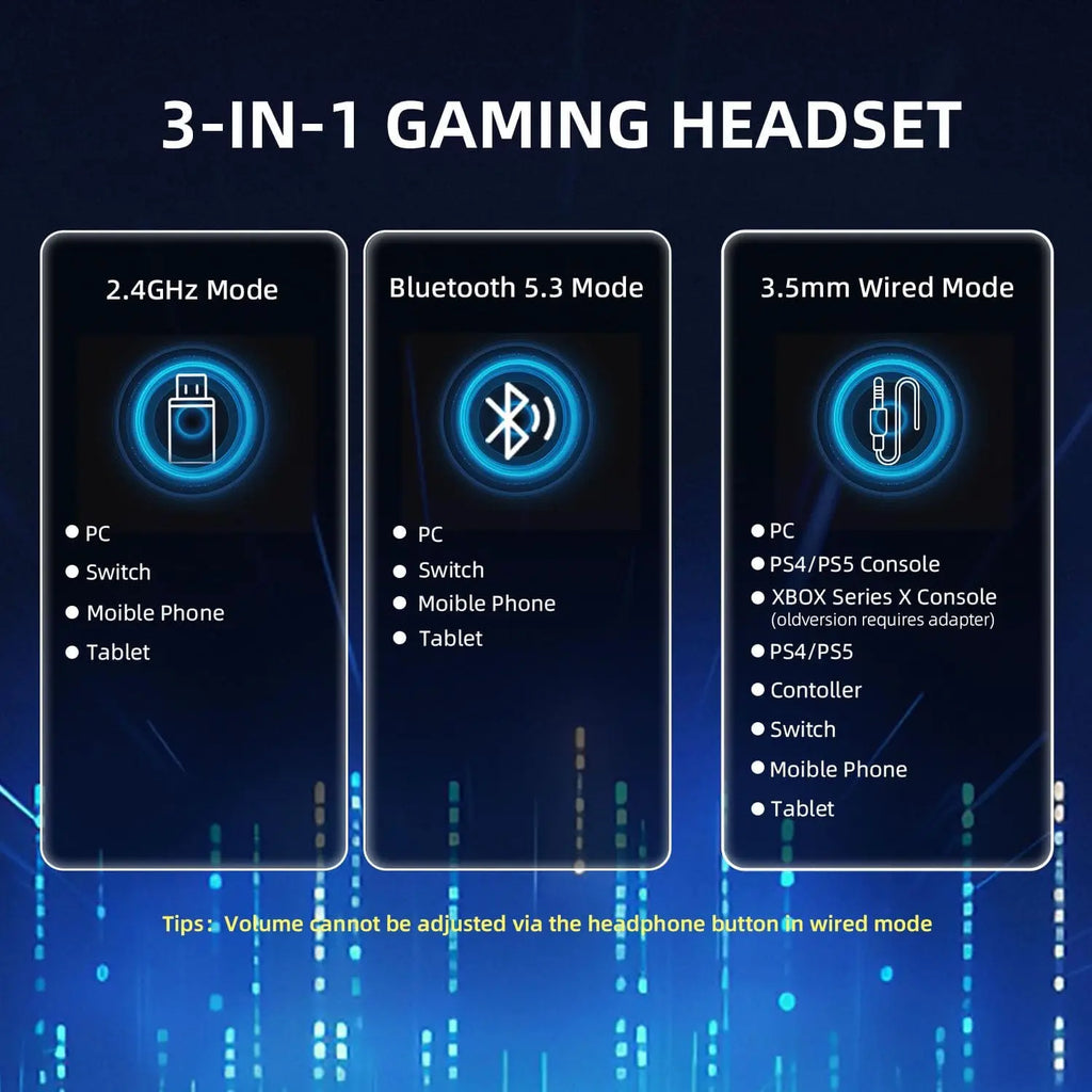 ATTACK SHARK L80PRO Kabelloses Gaming-Headset Lightseed Tech- Integriertes & abnehmbares Dual-Mikrofon-Leichtes Headset-Dreimodi