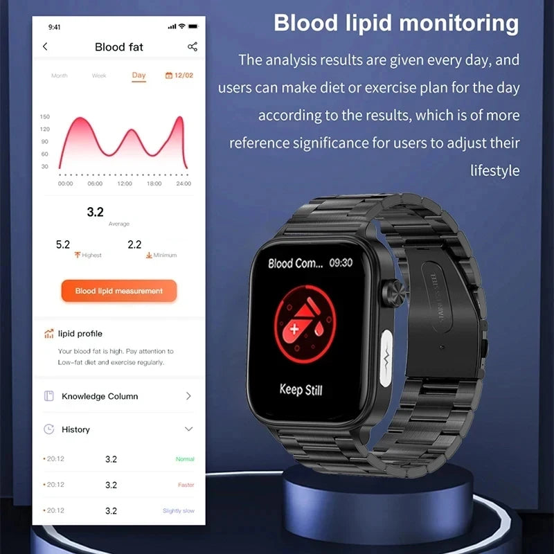 2025 New AI Diagnosis Blood Lipids Uric Acid Body composition Test Smart Watch For Men ECG+PPG Bluetooth Call Health Smartwatch