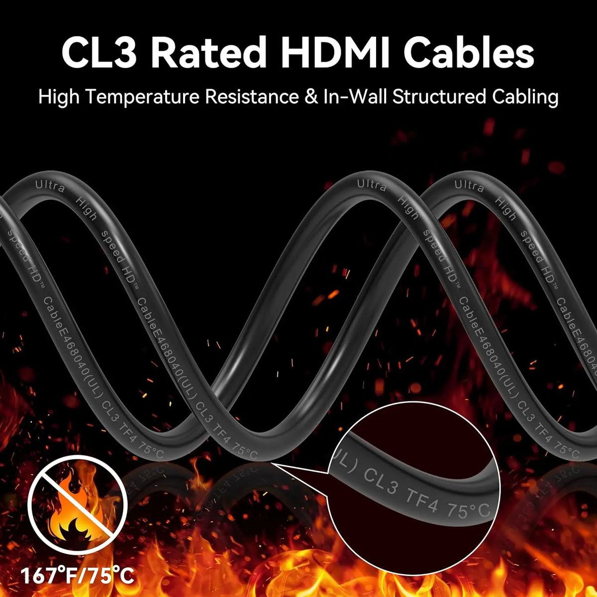 HDMI Cables 50FT,8K HDMI 2.1 Fiber Optic Cable CL3 Rated,48Gbps 8K@60 4K@120Hz/144Hz,eARC HDCP 2.2&2.3,Compatible for Xbox/PS5