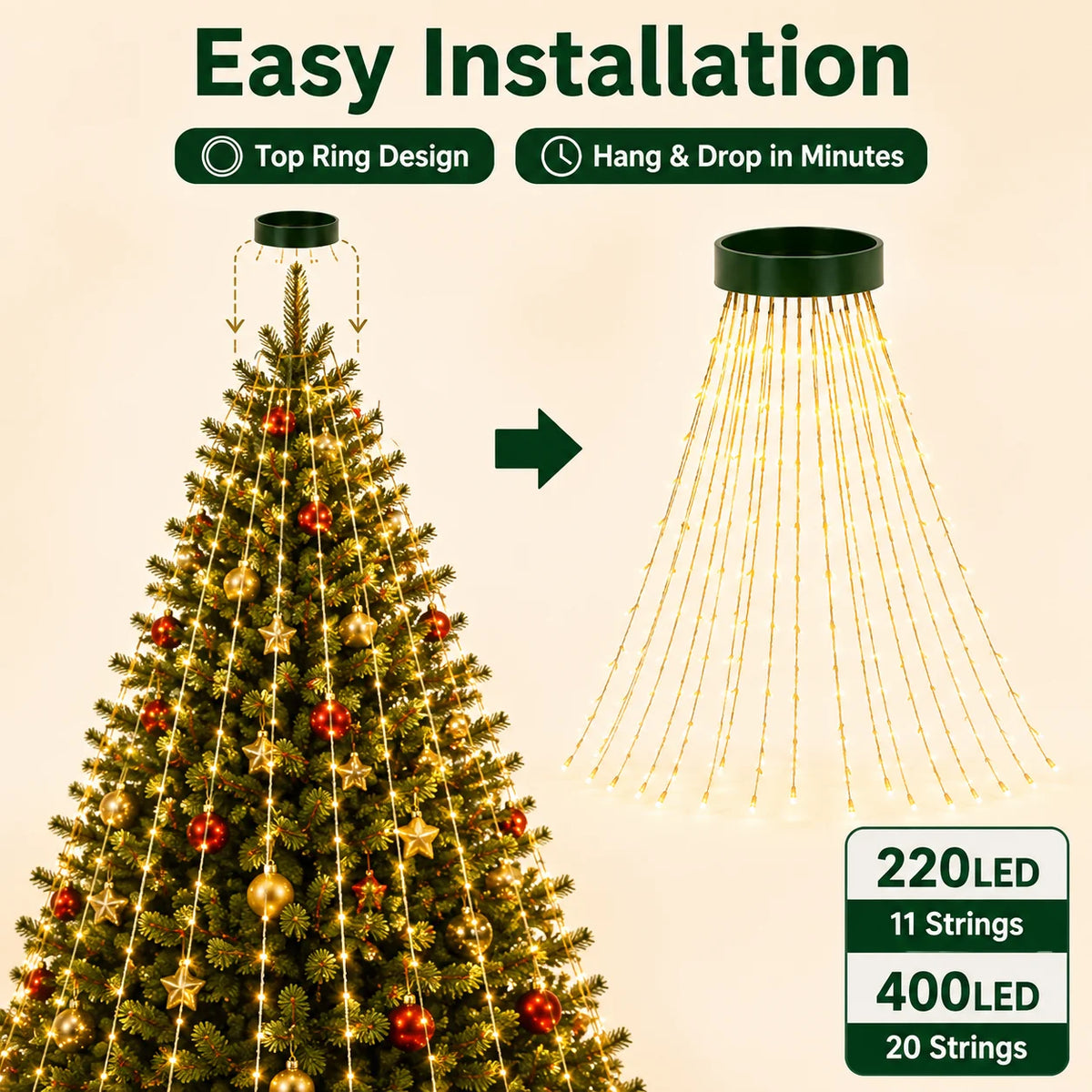 USB Christmas Tree Lights Top Ring String Lights 220/400LED 8 Modes Full Tree Coverage Easy Setup Indoor Christmas Decor