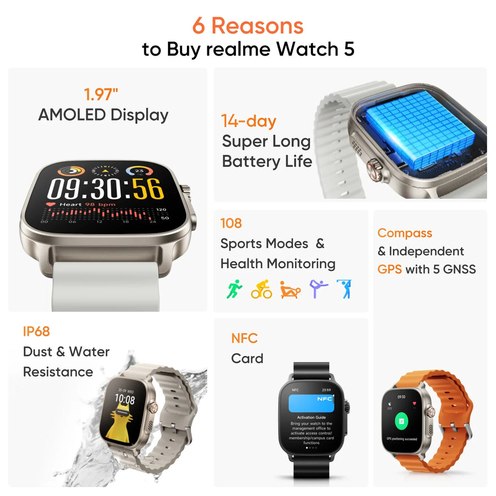 realme Watch 5 AMOLED da 1,97″ con GPS indipendente