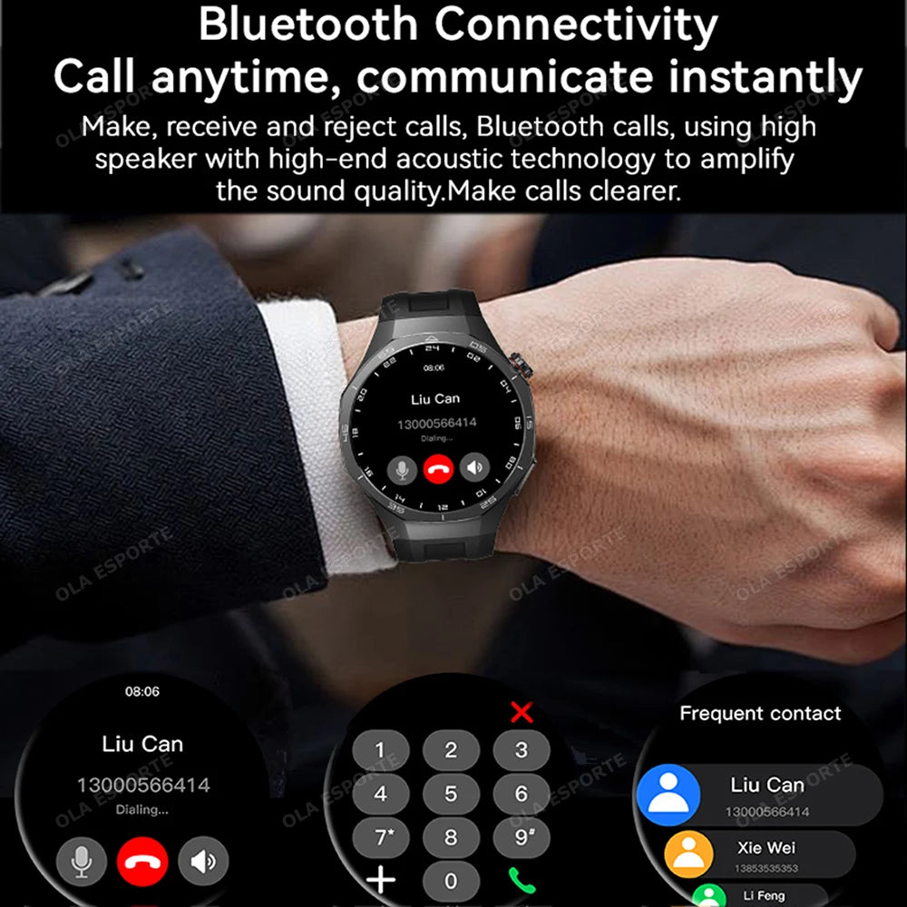 2026 Watch 5 Pro GPS Track Smart Watch Men 360*360 AMOLED Screen NFC BluetoothCall Waterproof Health Monitor Man Smartwatch Ht30