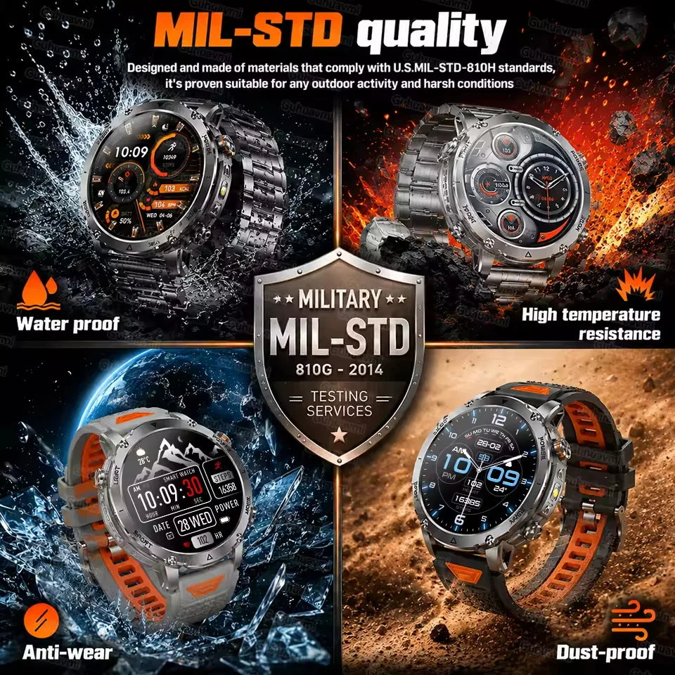 2026New 1.7 inches TANK SmartWatch Military Grade Durability 1400mah Battery HD Call 10ATM Waterproof Flashlight Sport Watch Men