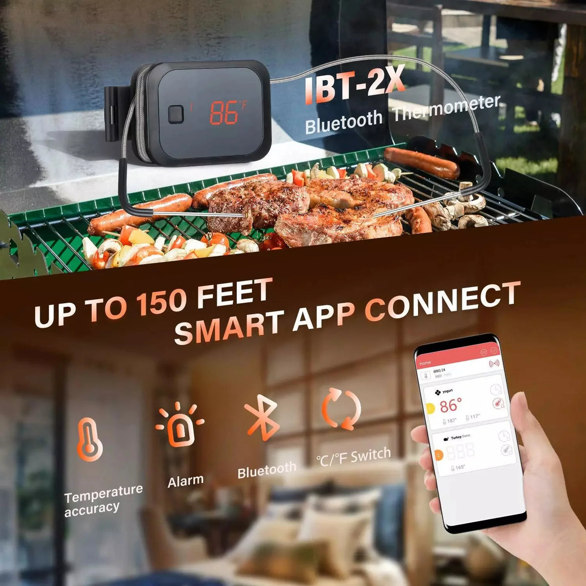 INKBIRD Digital Remote BBQ Thermometer with 2 Probe Bluetooth Smart Cooking Thermometer Wireless Meat Thermometer for Grill Oven