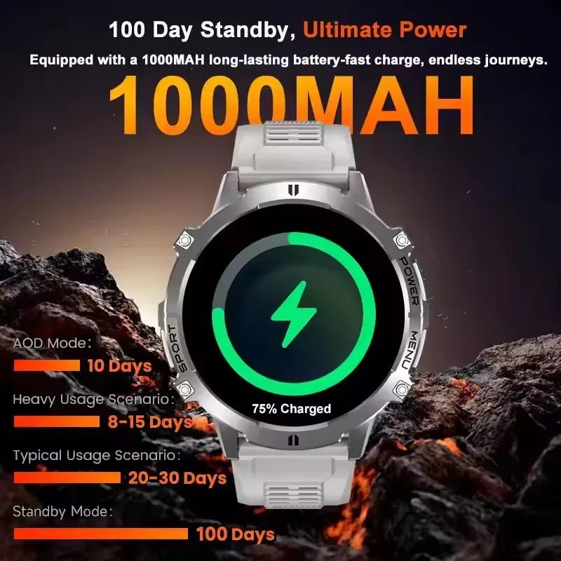 GUHUAVMI X3 smartwatch AMOLED da 1,73″ con GPS e chiamate Bluetooth
