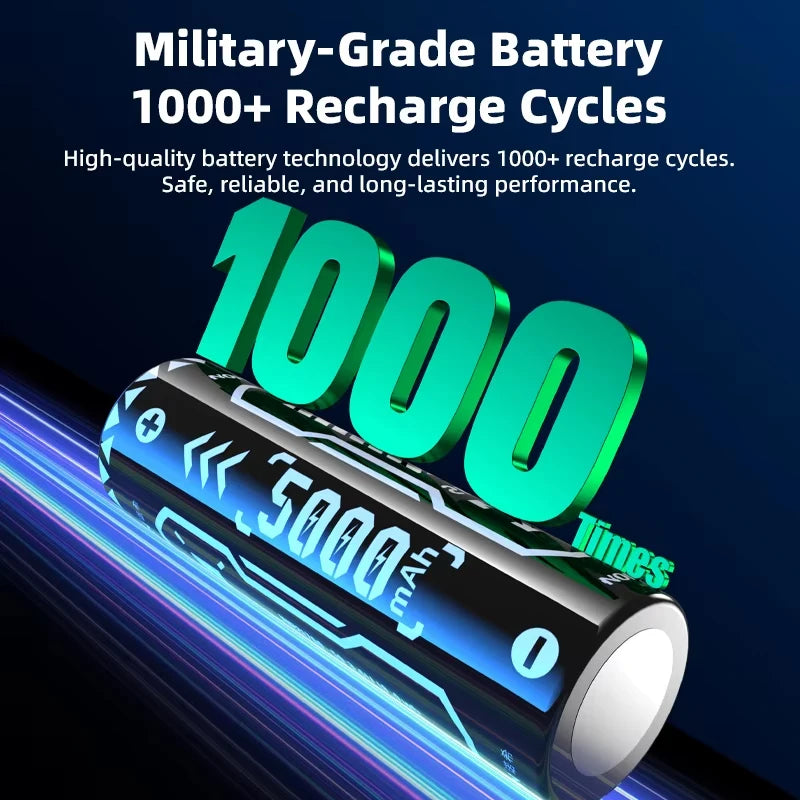 NOHON 2-4 Stück wiederaufladbare 21700-Akkus mit Ladegerät, 5000 mAh, hohe Kapazität, 30 A, lange Lebensdauer, für Haushalt/Gewerbe