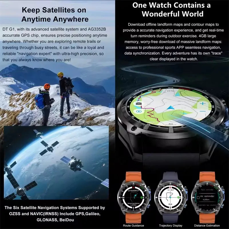 Smartwatch AMOLED da 1,43″ con GPS e chiamate Bluetooth