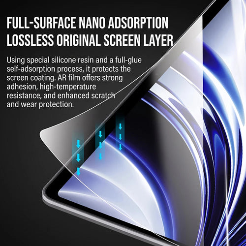 1-3Pcs Slow Rebound Explosion‑Proof Hydrogel Screen Film For Apple iPhone 18 Duo Screen Films Foldable With Installation Tool