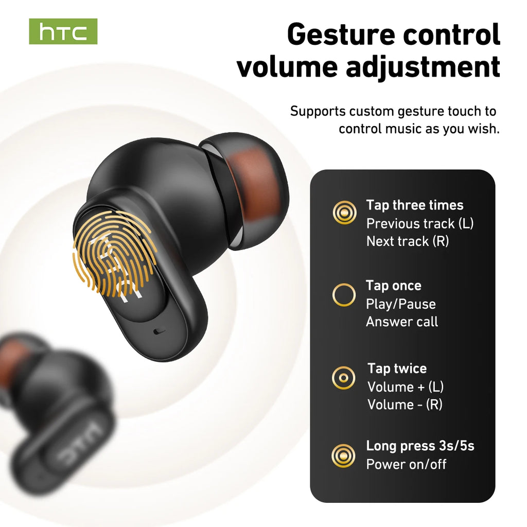 Écouteurs HTC NE79 TWS Bluetooth 6.0, traduction par IA dans 135 langues, réduction de bruit ENC, casque stéréo HiFi avec écran LED