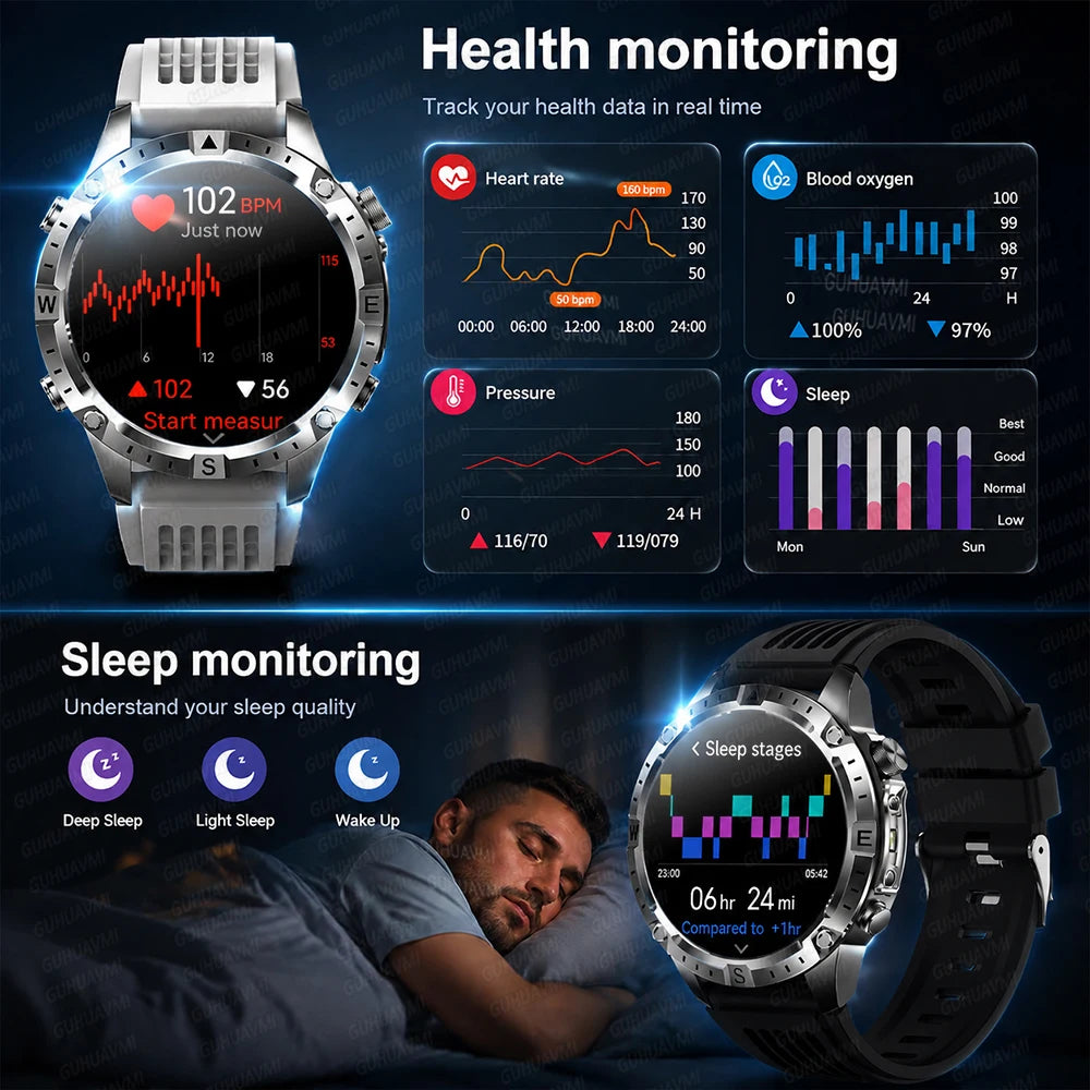 2026New Tank Grade Built in GPS SmartWatch Offline Map 10ATM Swim 2GB Music Compass Bluetooth Call Fitness Sports Smartwatch Men