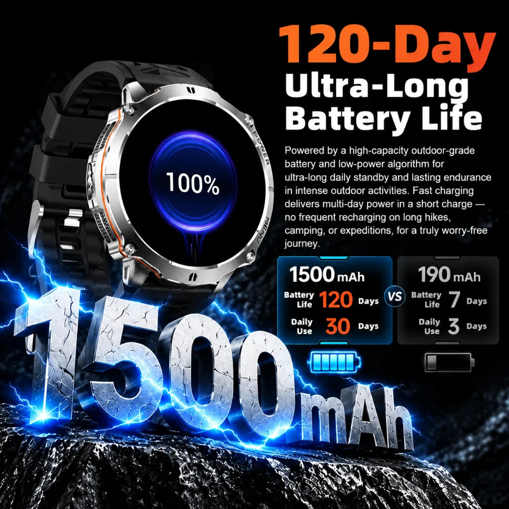 T-RX6 Ultra GPS Sports Smartwatch with Compass