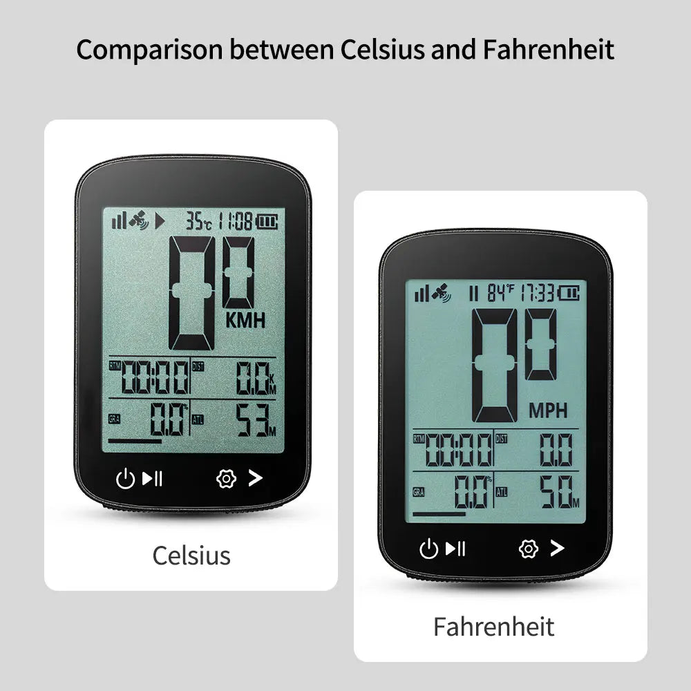 BIKEVEE Wiederaufladbarer kabelloser GPS-Fahrradcomputer, wasserdicht, USB-C, Tachometer, Odometer, Stoppuhr, automatische Hintergrundbeleuchtung, Höhenmesser, Steigungsmesser, Geschwindigkeit, Kilometerstand, Fahrrad-Fahrzubehör