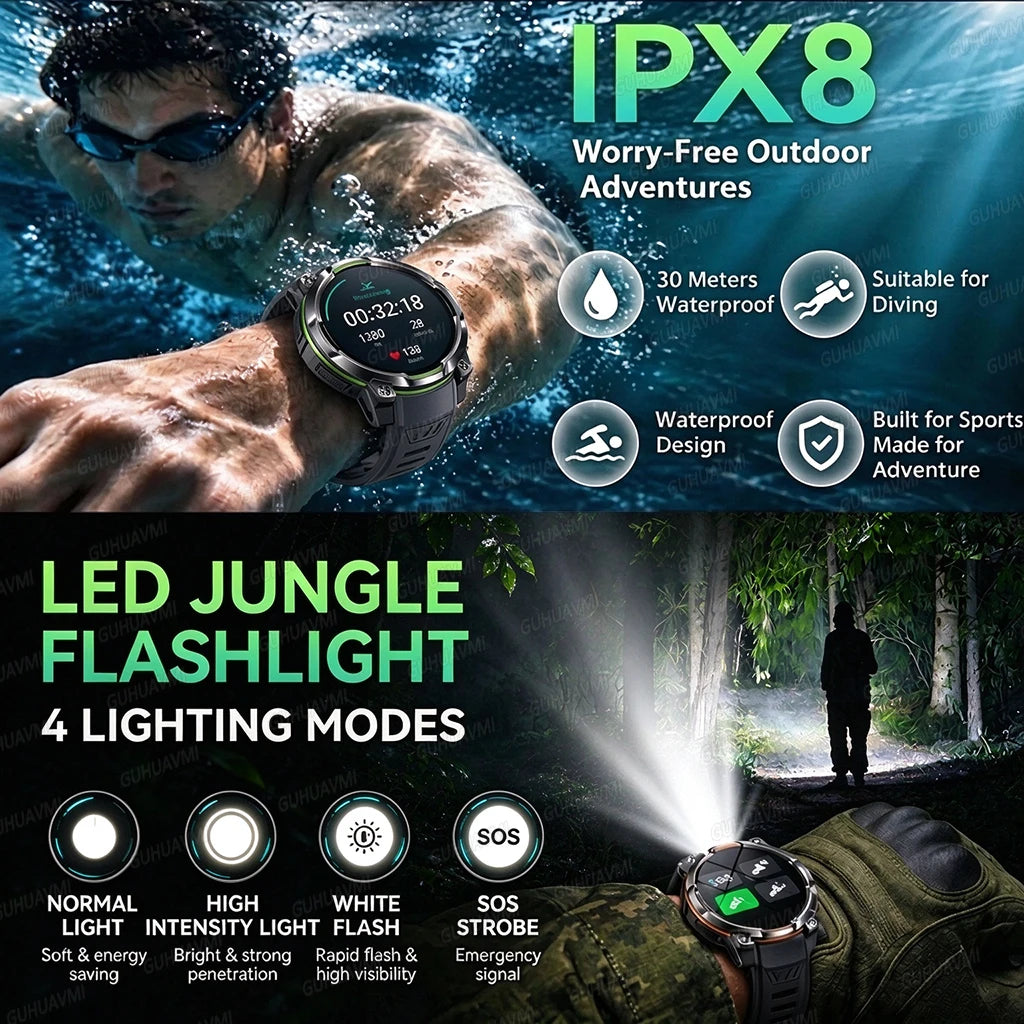 2026New GPS Map Smart Navigation Watch 1200mAh Compass Altimeter Sport Watch Waterproof Bracelet ChatGPT Military Smartwatch Men