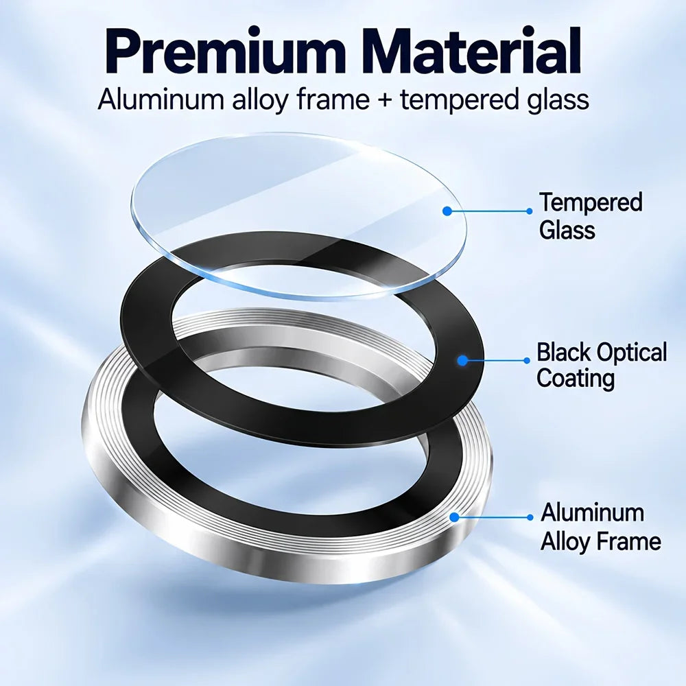 2-3Pcs For IPhone Duo Lens Camera Protector For 18 Duo Pro Max 17 16 Pro Max HD Clear Lens Glass