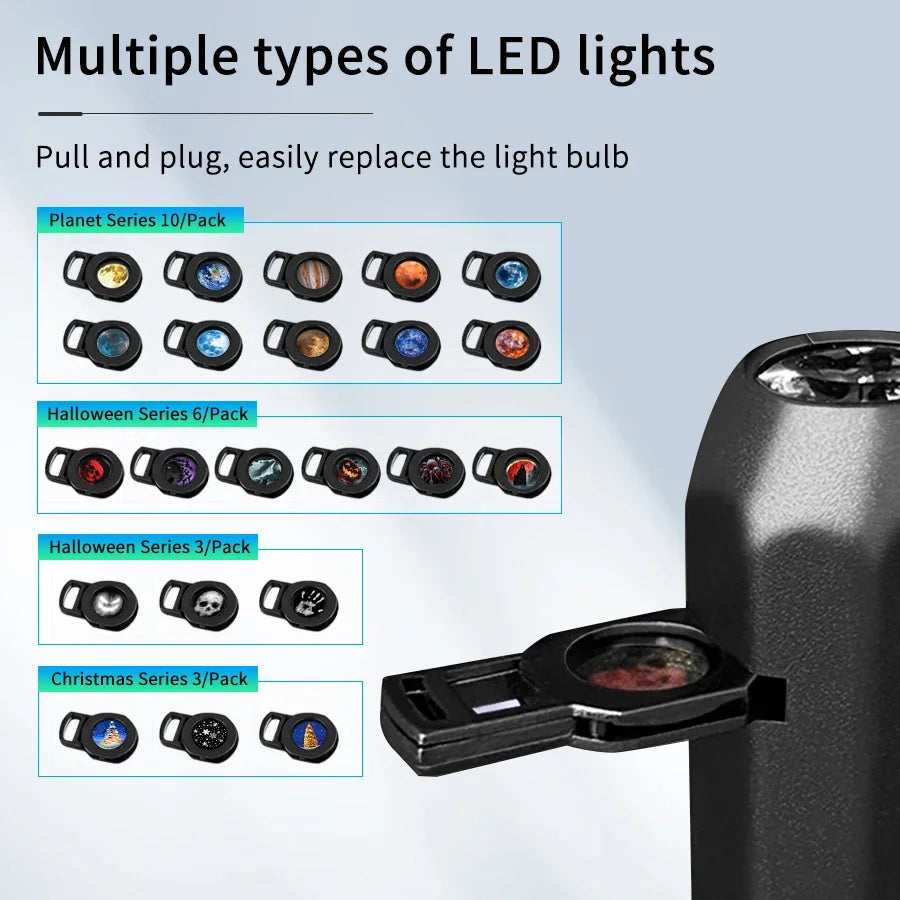 1-Pack USB Planet Projection Night Light, 360° Rotating, with Multi-Colour Slides for the Bedroom and Car, 5V USB Plug