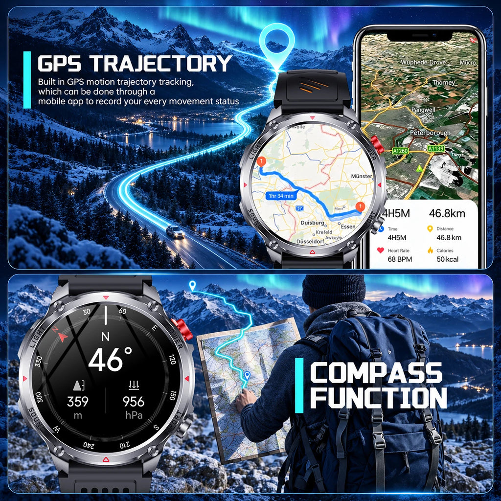 2026 New Military T-Rex 3 Pro 1100mAh Battery Smart Watch Men 5ATM Waterproof Swim GPS Path 1.7"AMOLED HD Call Sports Smartwatch
