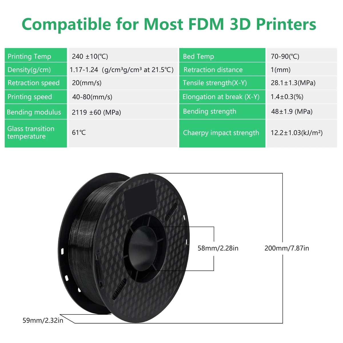 3D-Drucker-Filament TPU PLA PETG Kunststoff 1 kg 1,75 mm, verhedderungsfrei, 3D-Druckdrahtmaterial, Schwarz, Weiß, Vakuumverpackung