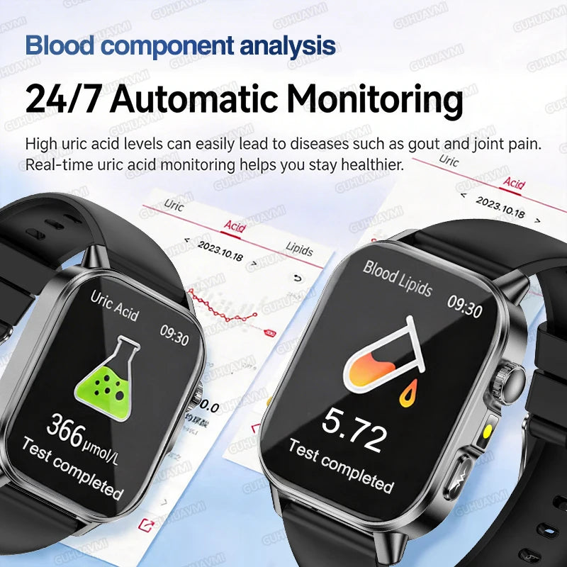 Smartwatch AMOLED quadrato con chiamate Bluetooth e notifiche