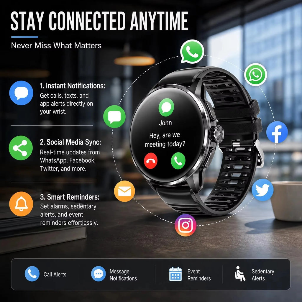 BAOAIQI 4G AMOLED smartwatch with SIM and GPS