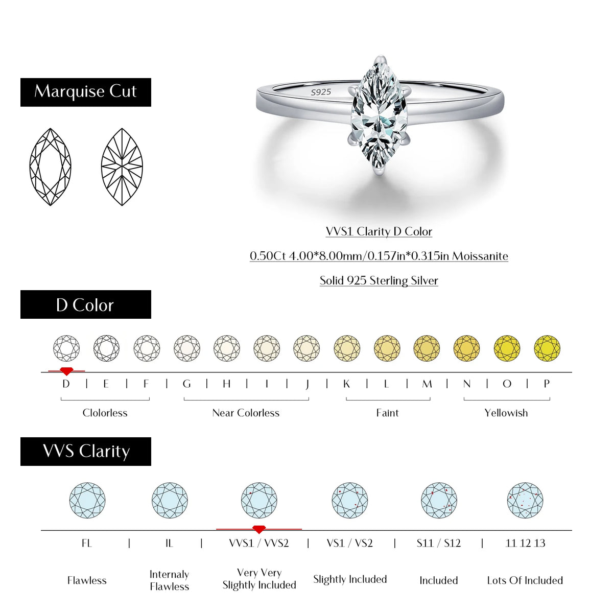 Anello in argento 925 con moissanite taglio marquise