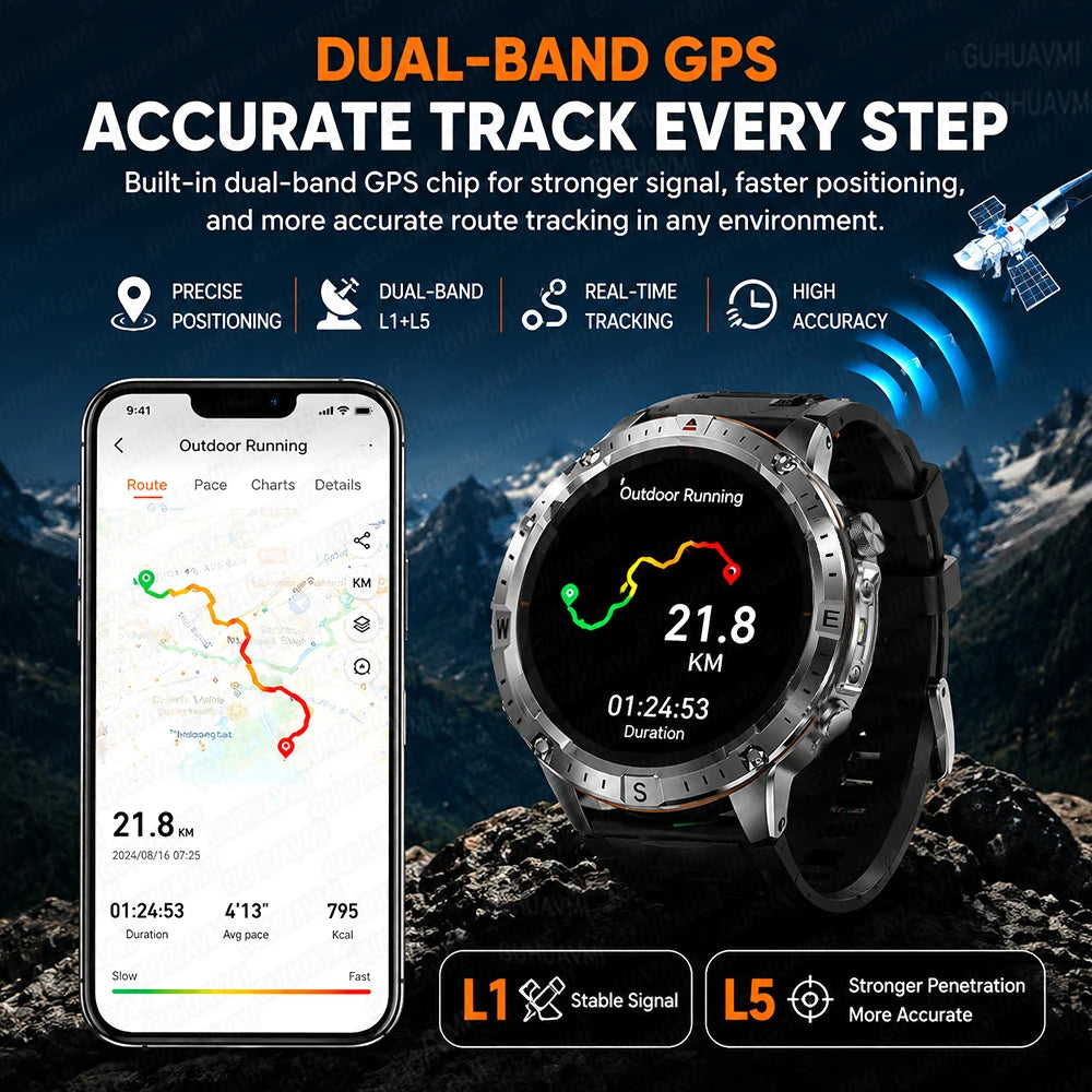 2026New Tank Grade Built in GPS SmartWatch Offline Map 10ATM Swim 2GB Music Compass Bluetooth Call Fitness Sports Smartwatch Men
