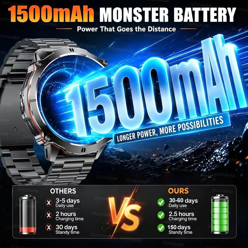 Smartwatch sportivo da 1,7″ con chiamate Bluetooth