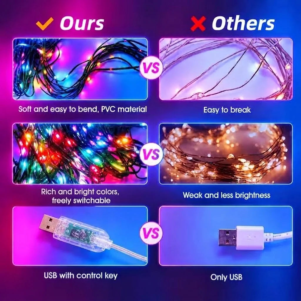  2,1 m lange Weihnachts-Lichterkette mit Bluetooth-App-Fernbedienung, USB-Lichtergirlande für das Schlafzimmer, Weihnachts- und Neujahrsdekoration
