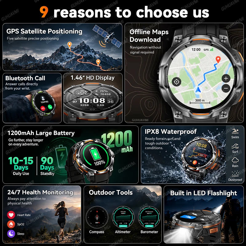 New Outdoor GPS Map Built-in 1200mAh Battery Smart Watch Compass Chat-GPT Bluetooth Call IPX8 Waterproof Sports Men Smartwatches