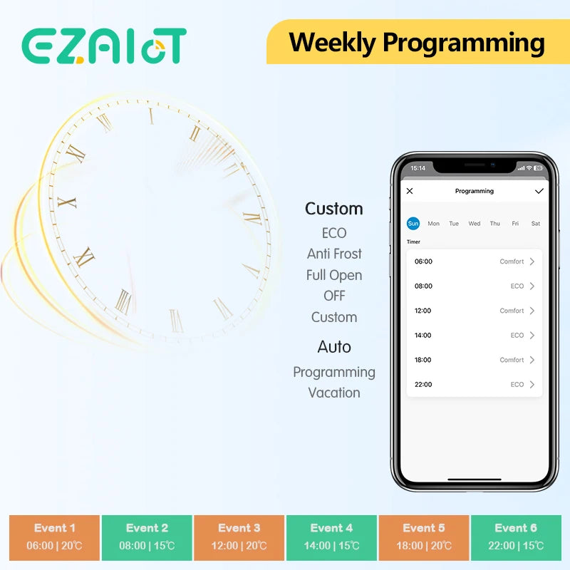 Tuya Smart WiFi Thermostatic Radiator Valve TRV Programmable Thermostat Radiator Heating Controller Actuator Works With Alexa Google Home Yandex Alice Smart Life App Remote