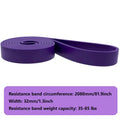 Latex Resistance Band for Pull-Ups and Strength Training
