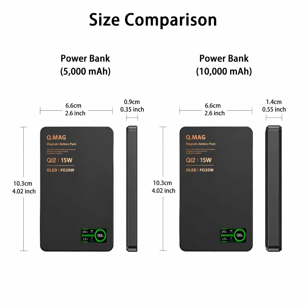 Magnetic Wireless Powerbank Qi 2.1 USB-C Fast Charging External Battery for iPhone 12-17 Pro Airpods Watch Xiaomi 10000mAh
