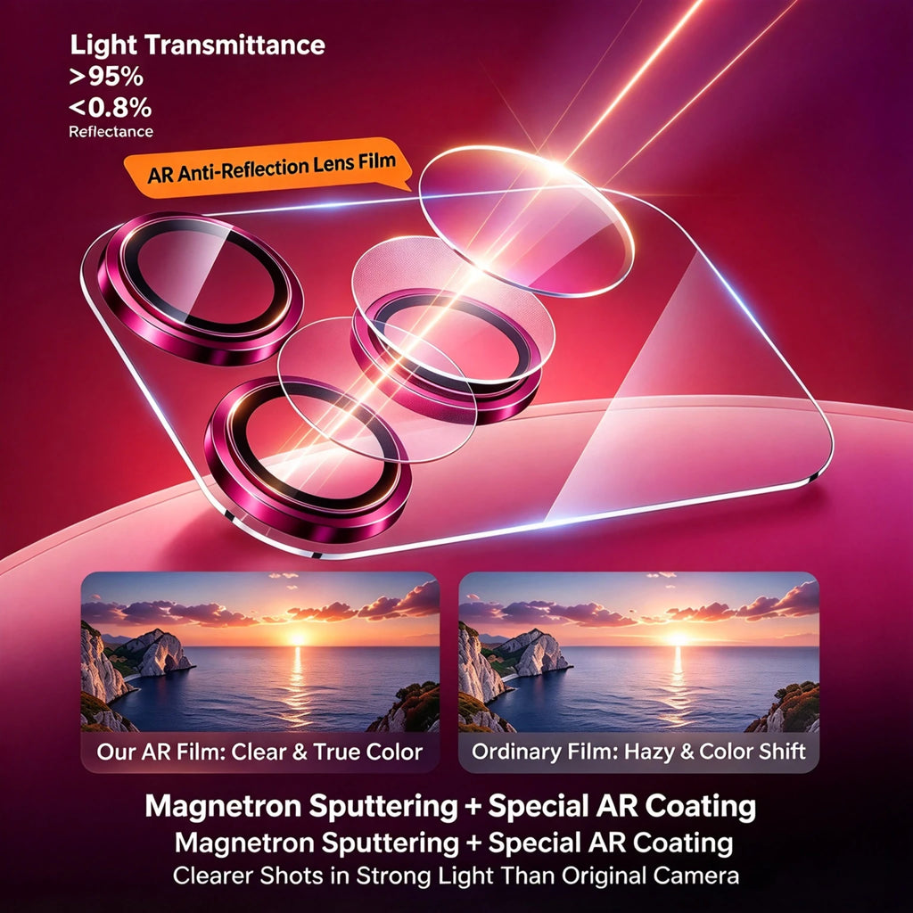 AR Tempered Glass Lens Protector For iPhone 18 17 Pro Max All In One New 3D Full Coverage Anti Reflective Glass Camera Protector