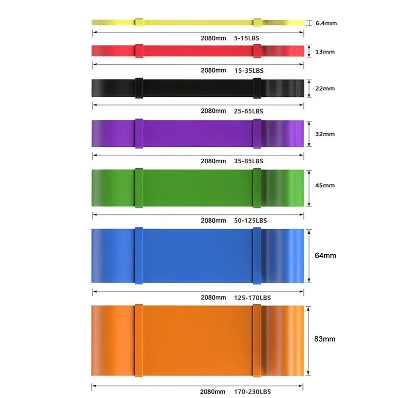 Heavy Resistance Bands for Strength Training and Home Workouts