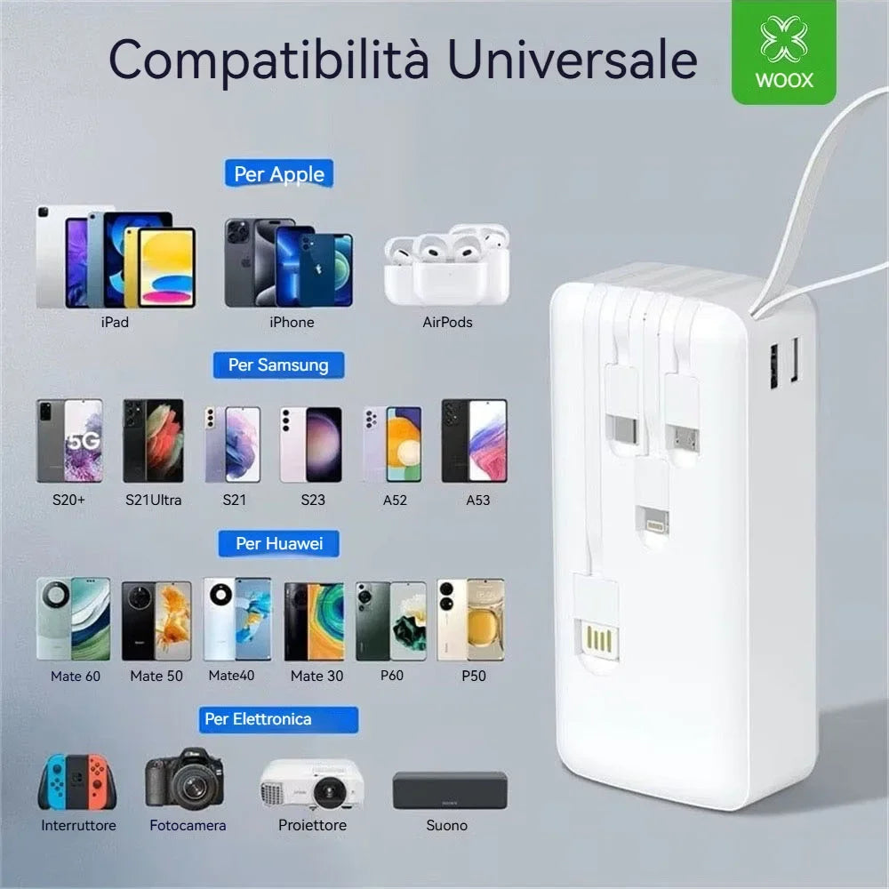 10000Mah/20000Mah/30000Mah Sichere Qualitäts-Powerbank mit LED-Digitalanzeige, tragbare externe Batterie für die Stromversorgung im Freien, ausreichend für Handy/Tablet, mit 4 Kabeln + USB-Typ-C/USB-A-Anschlüssen